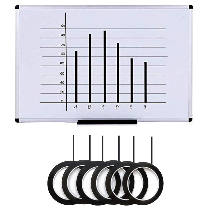 50 m weißes Whiteboard-Grafik- – Woodworking Classes Bewertung und Preis